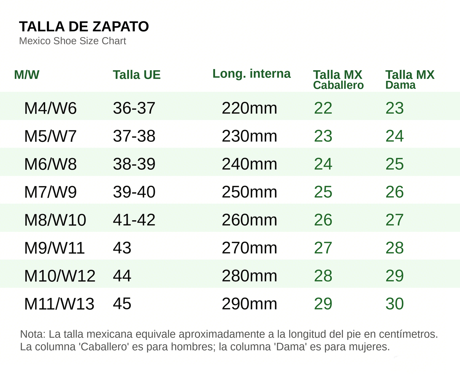 crs-SIZE